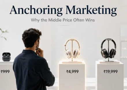 Anchoring Marketing: Why the First Price Matters Most